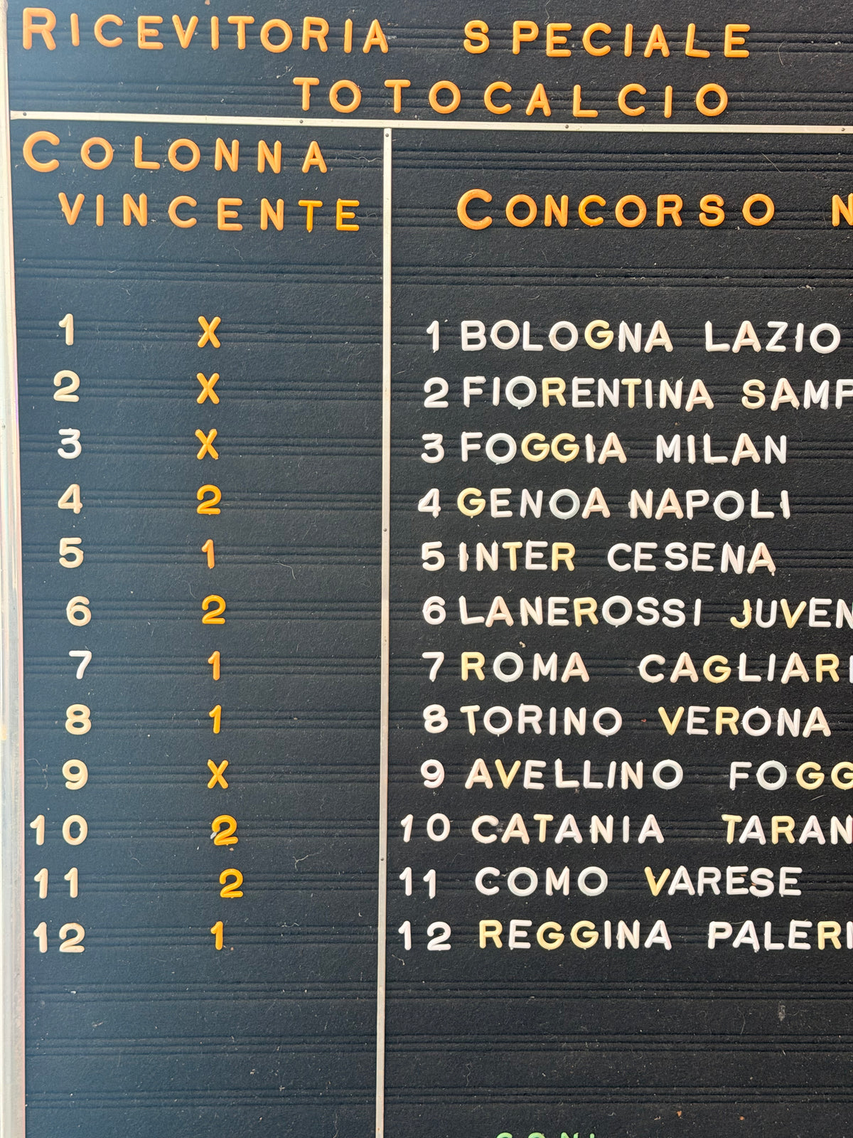 Listino prezzi Ricevitoria Speciale Totocalcio